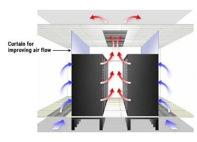 Server Air Conditioning image